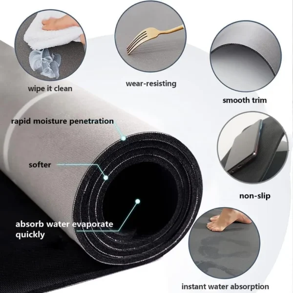 Kitchen Mats 9