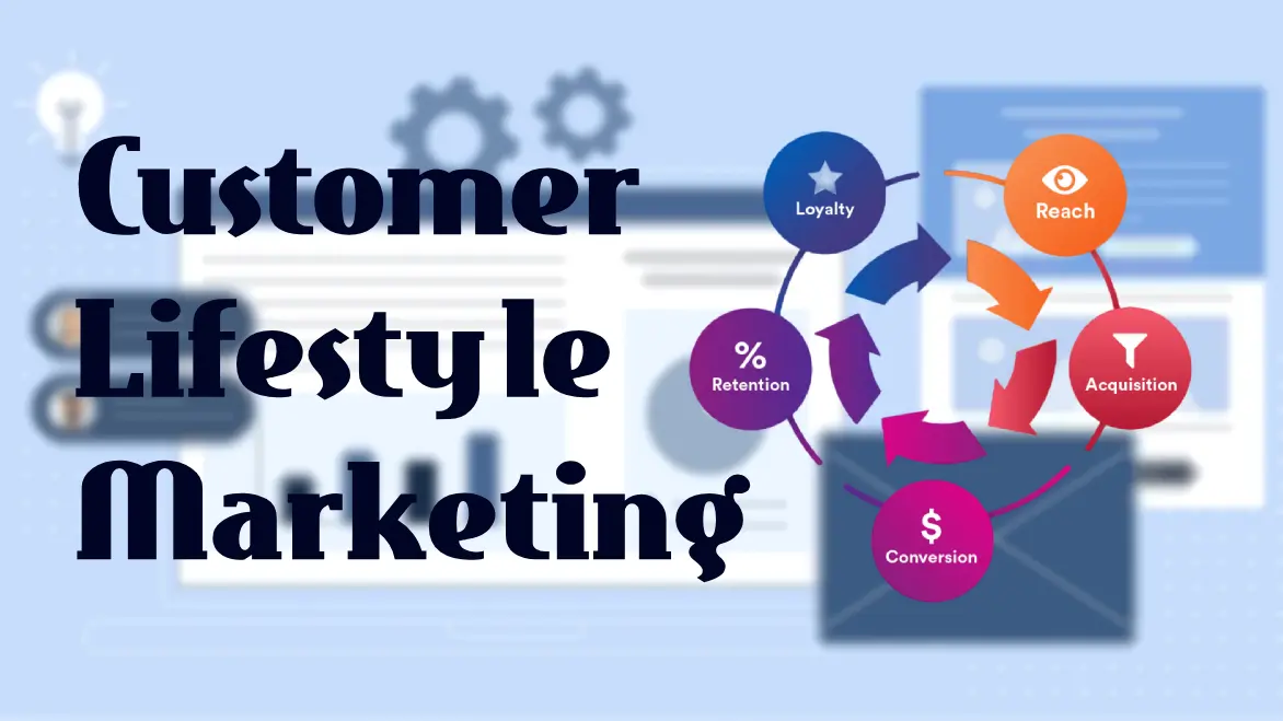 Mastering the Art of Lifecycle Marketing: Captivating Customers Every Step of the Way