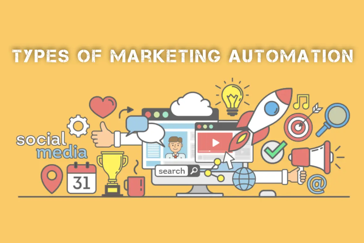 Types of Marketing Automation | Best 7